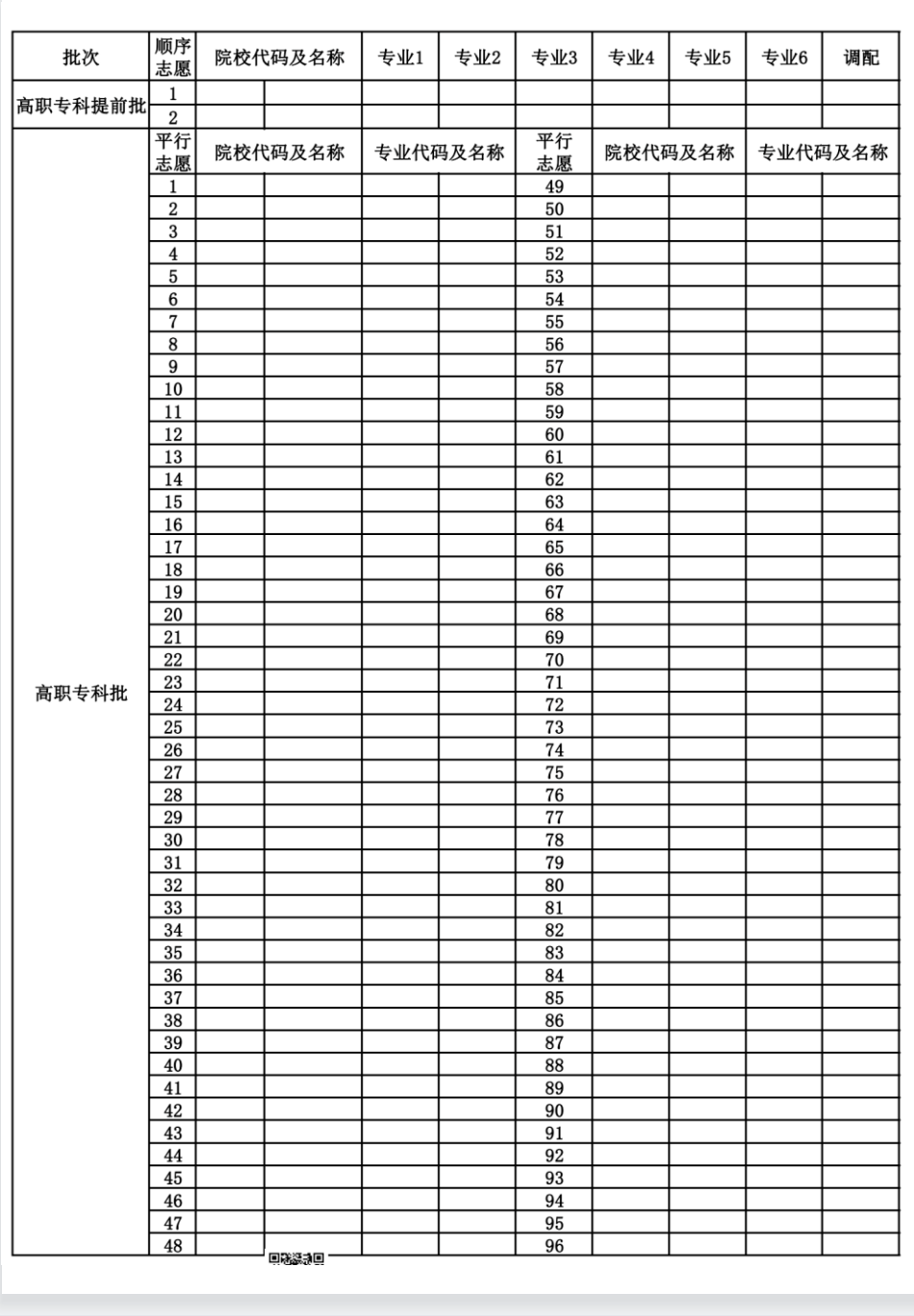 96个志愿填报模板举例:怎么填?附志愿表图片(图7) 96个志愿填报模板举例:怎么填?附志愿表图片(图7)