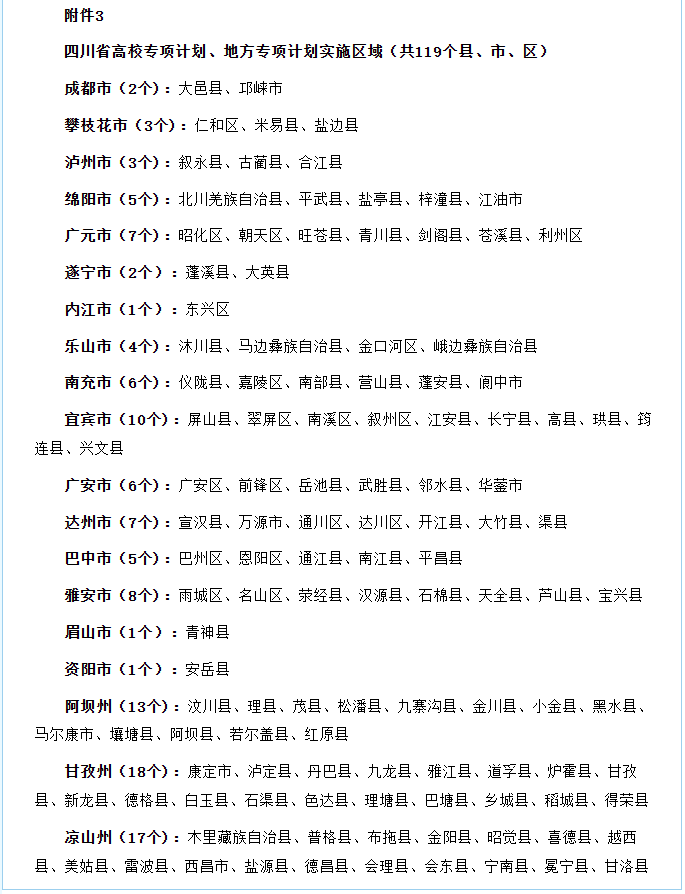 高校专项计划:报考条件/招生大学/招生专业(图6) 高校专项计划:报考条件/招生大学/招生专业(图6)
